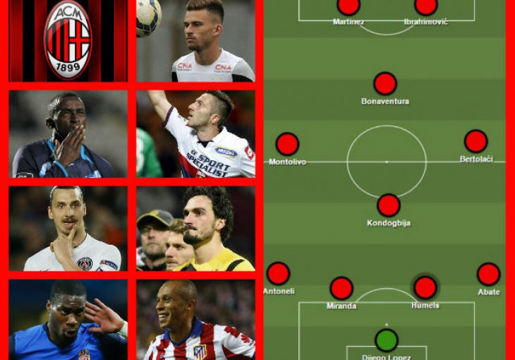 ZASTRAŠUJUĆE: Pogledajte kako će izgledati ekipa AC Milana naredne sezone