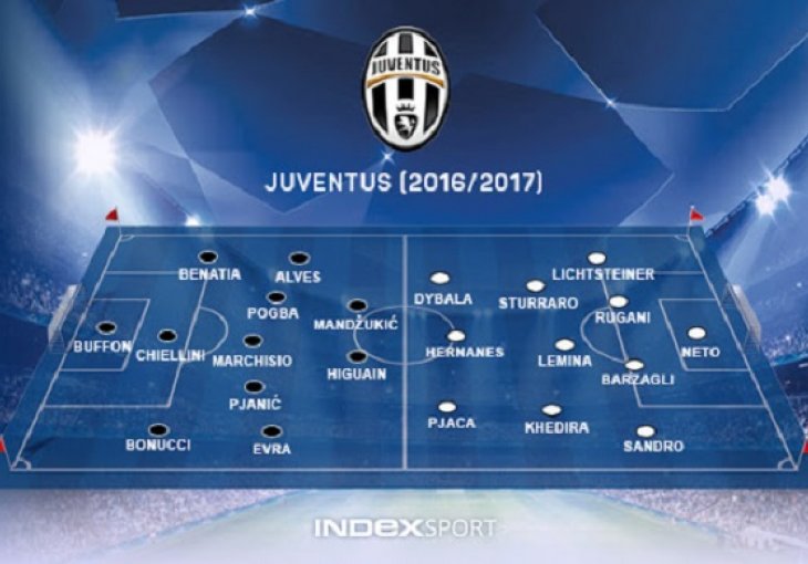 Juventus ima supermomčad: Samo jedan cilj - krov Evrope