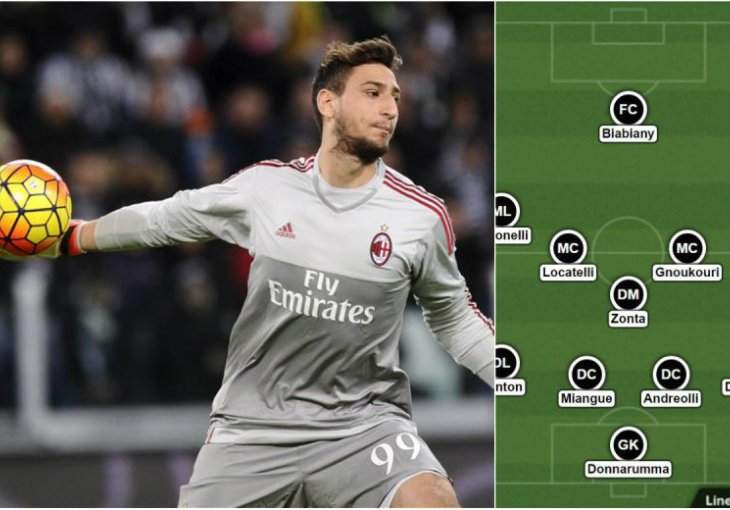 Milan i Inter bez pravih domaćih igrača - pokušali smo sastaviti kombiniranu momčad iz njihovih škola (GRAFIKA)